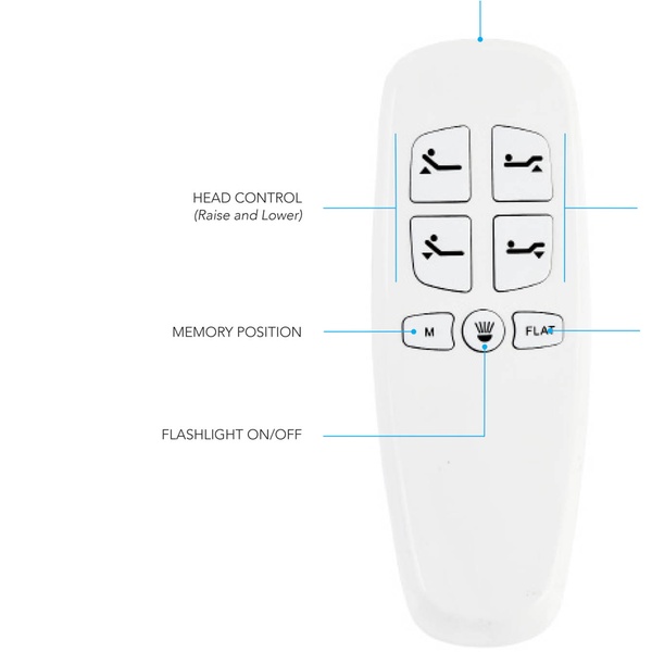 lucid l300 remote control