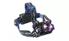 3 Modes Super Bright LED Headlamp with Rechargeable Batteries