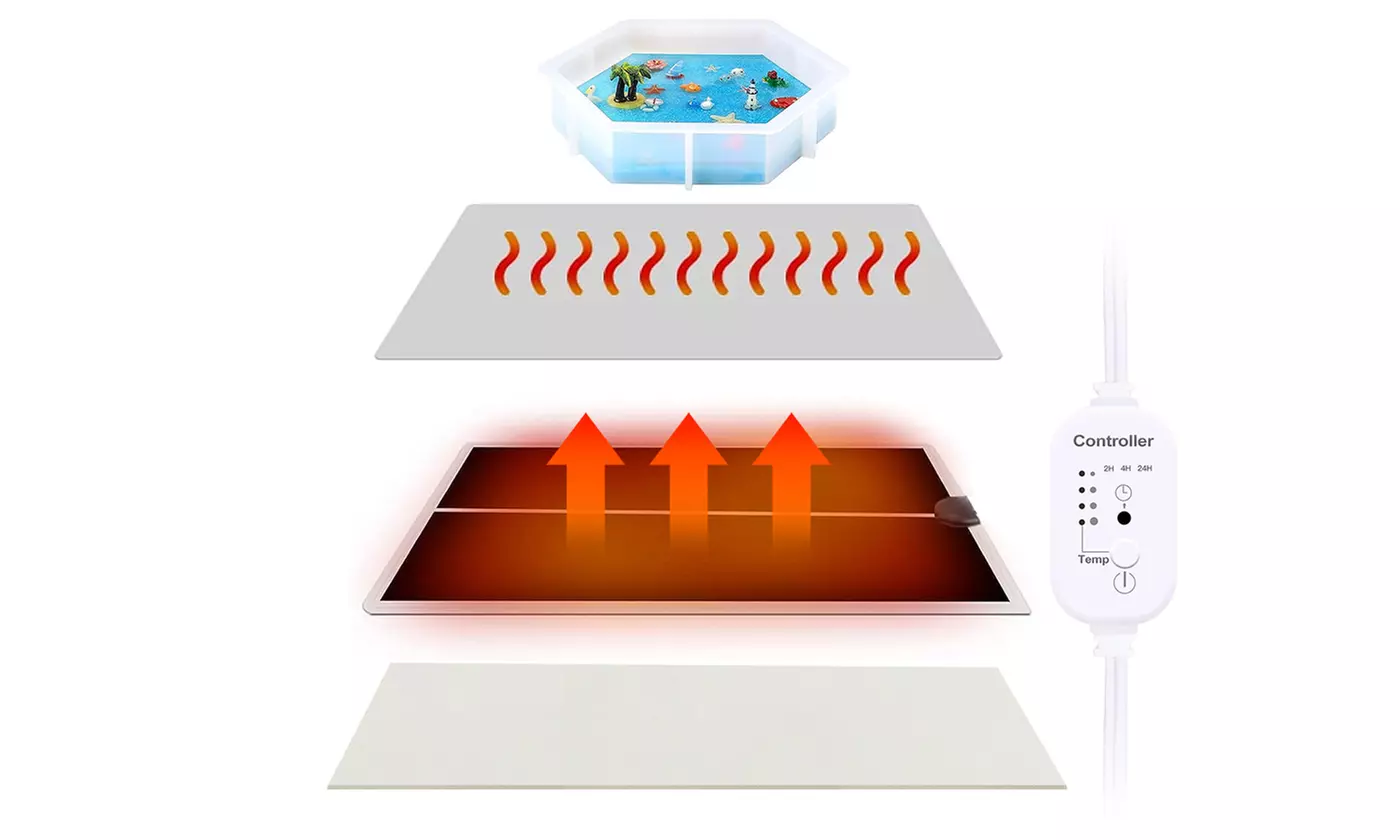 iMounTEK Resin Heating Mat Resin Curing Machine Silicone Mat Quick Resin Dryer