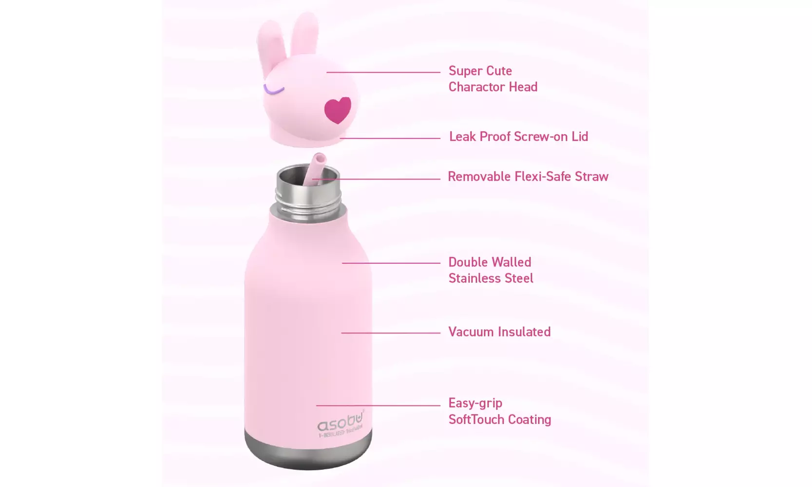 Asobu Kids Bestie Bottles Insulated Stainless Steel Water Bottle with Straw 16oz