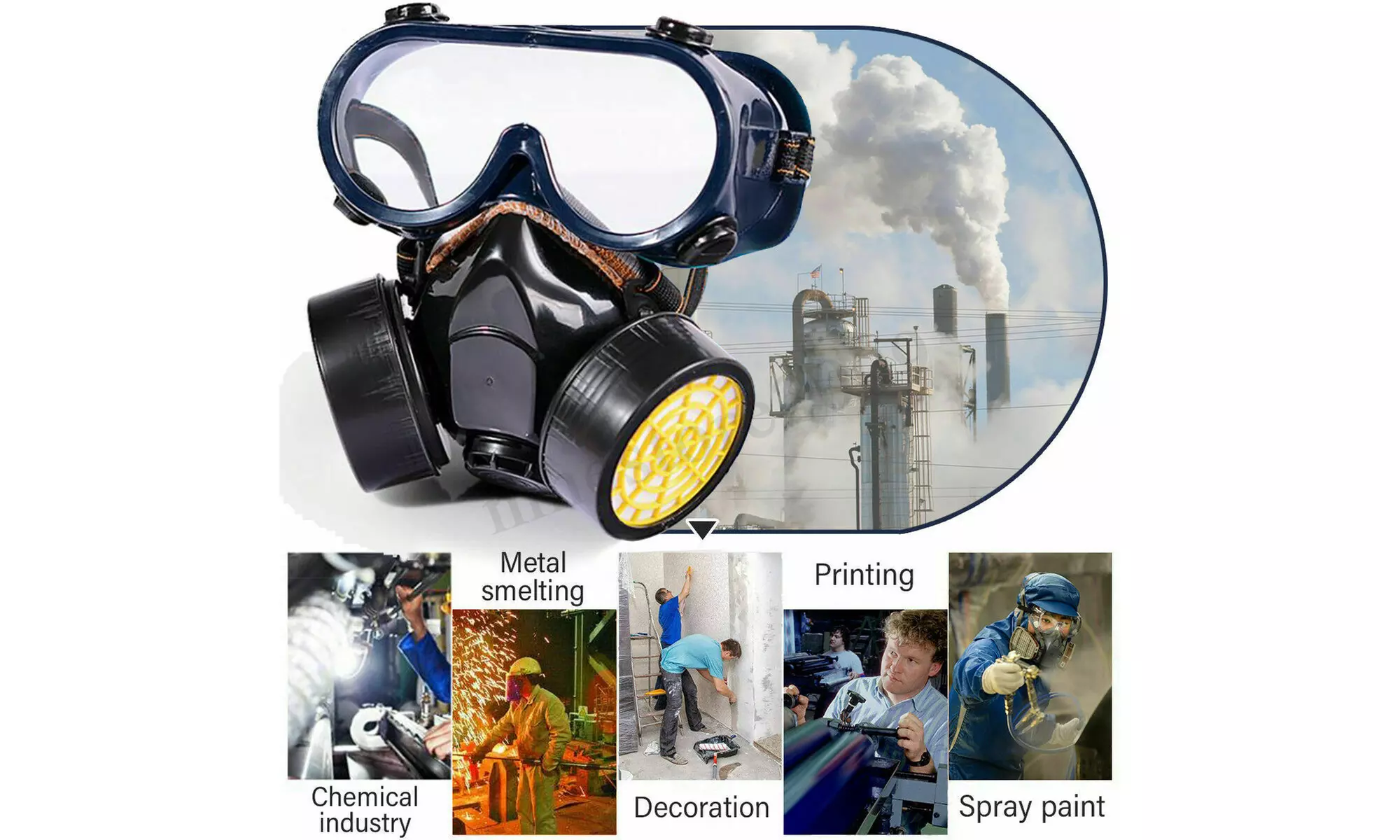 Emergency Survival Safety Respiratory Gas Mask Goggles &2 Dual Protection Filter - Primary Image