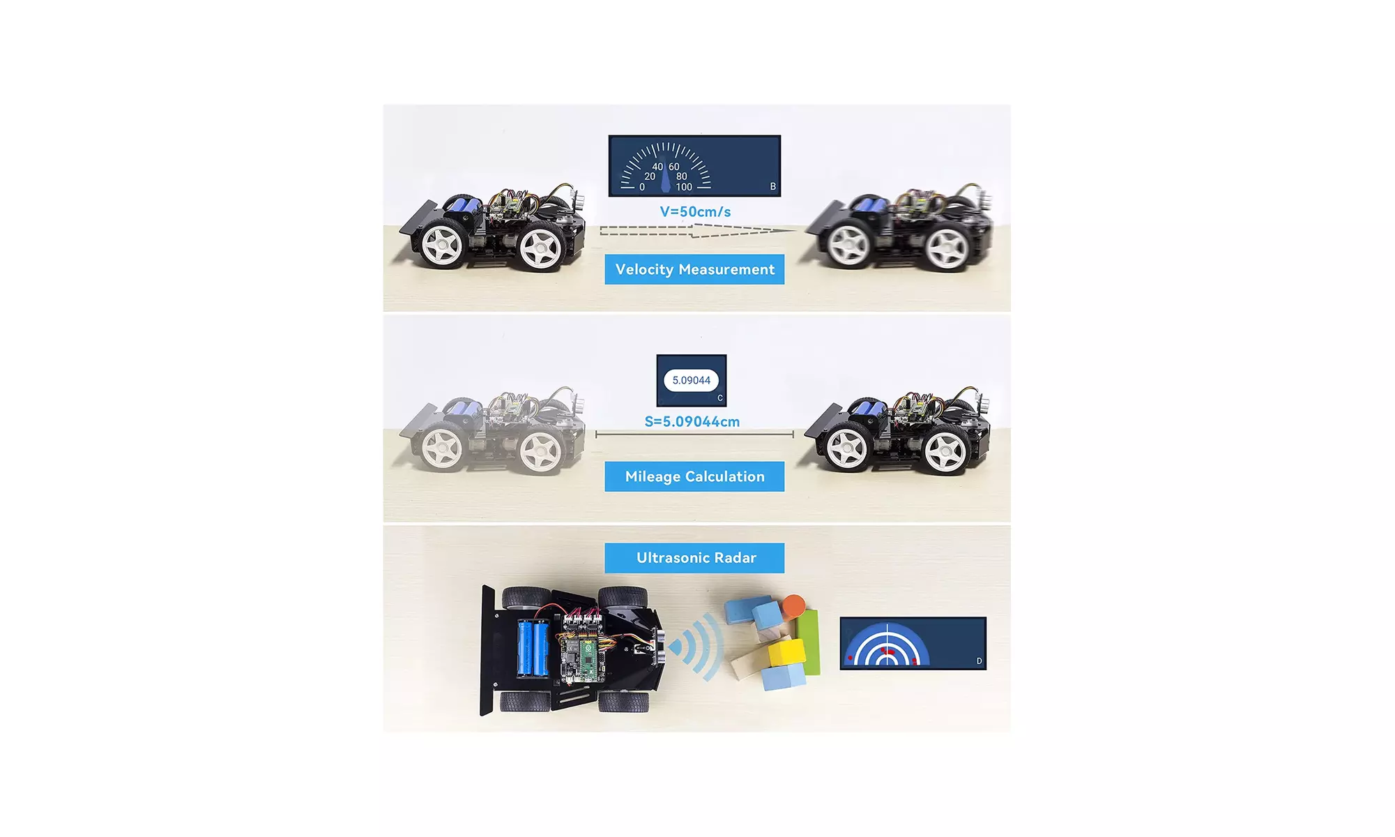 SunFounder Raspberry Pi Pico Smart Car Kit for Beginner - Second Medium