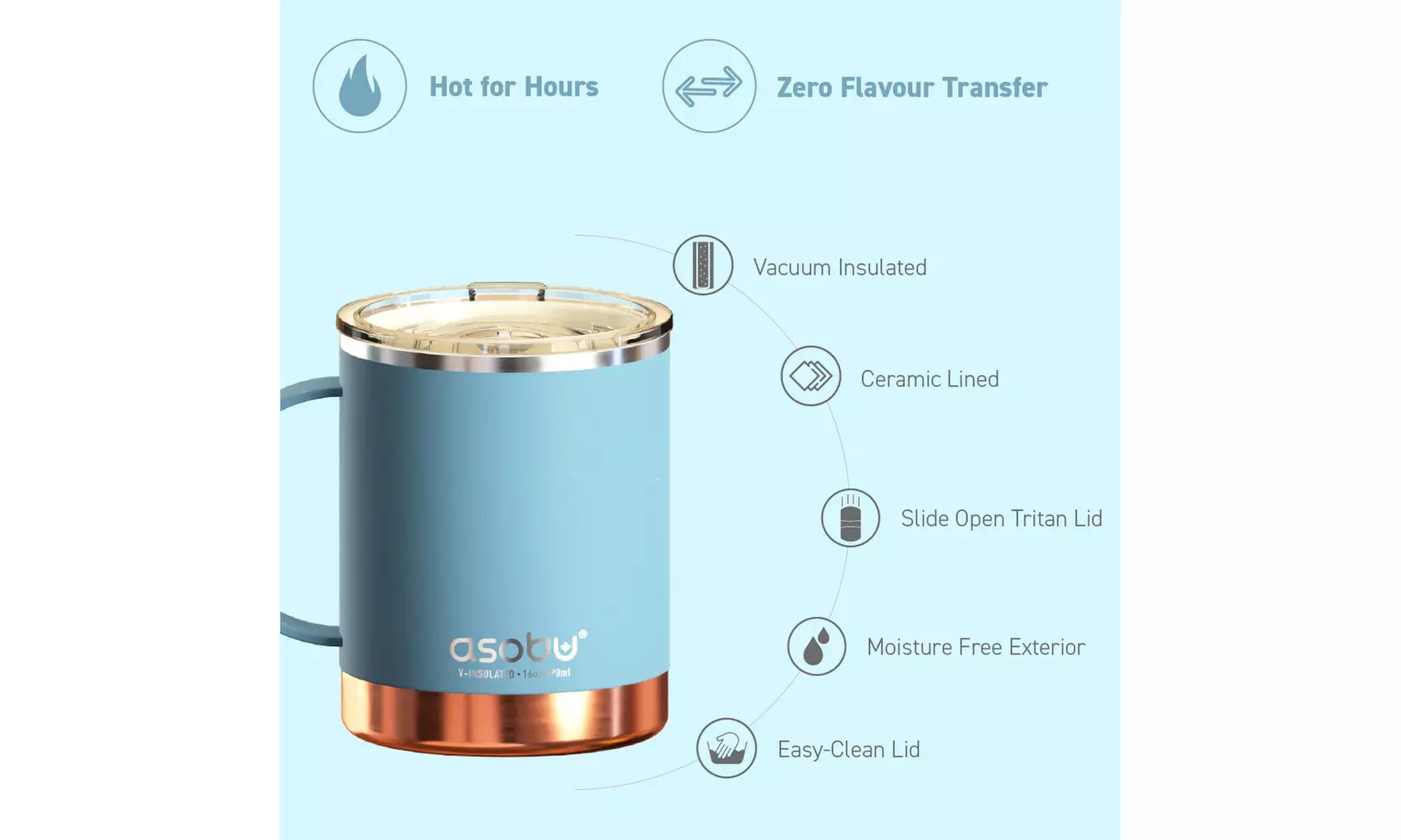 Asobu Ultimate Stainless Steel Ceramic Inner Coating Insulated Coffee Mug
