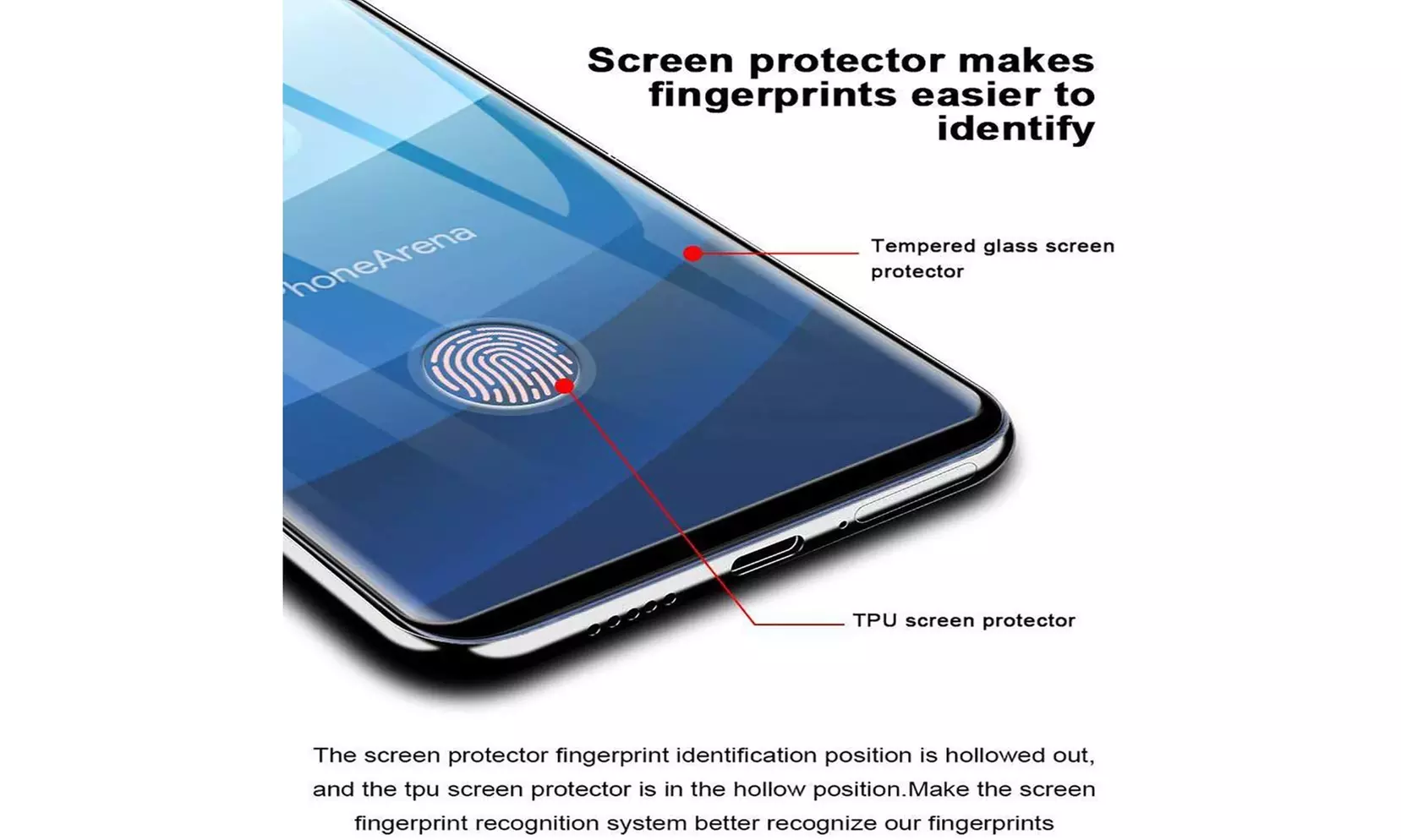 Galaxy S10e Screen Protector Full 3D Clear Coverage Edge  - Second Medium