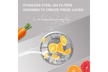 Homeleader Wide Caliber 3 "Stainless Steel Centrifugal Juicer without BPA - Second Medium