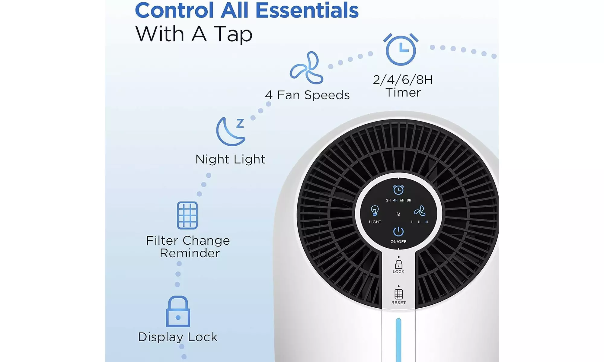 Air Purifiers for Home Large Room H13 HEPA Filter Air Cleaner for Pets