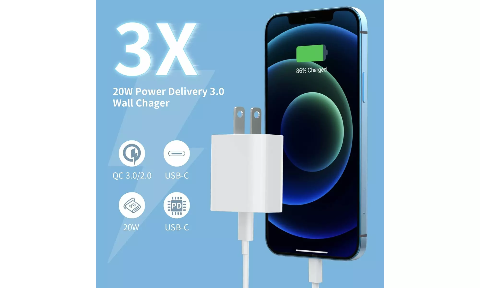 20W USB C Fast Charger Type C Power Adapter iPhone 15 Pro Max Wall Charging Plug
