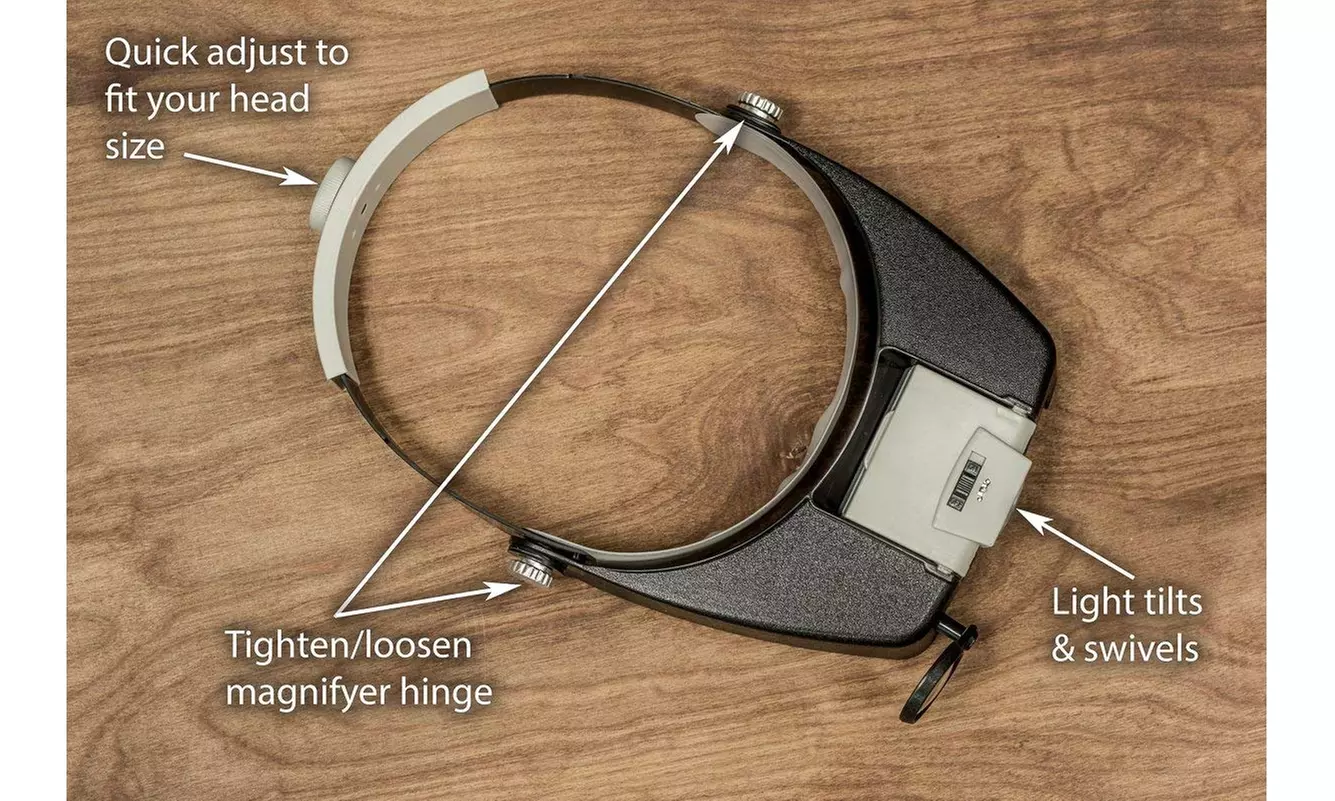 Illuminated Dual Lens Flip-In Head Magnifier