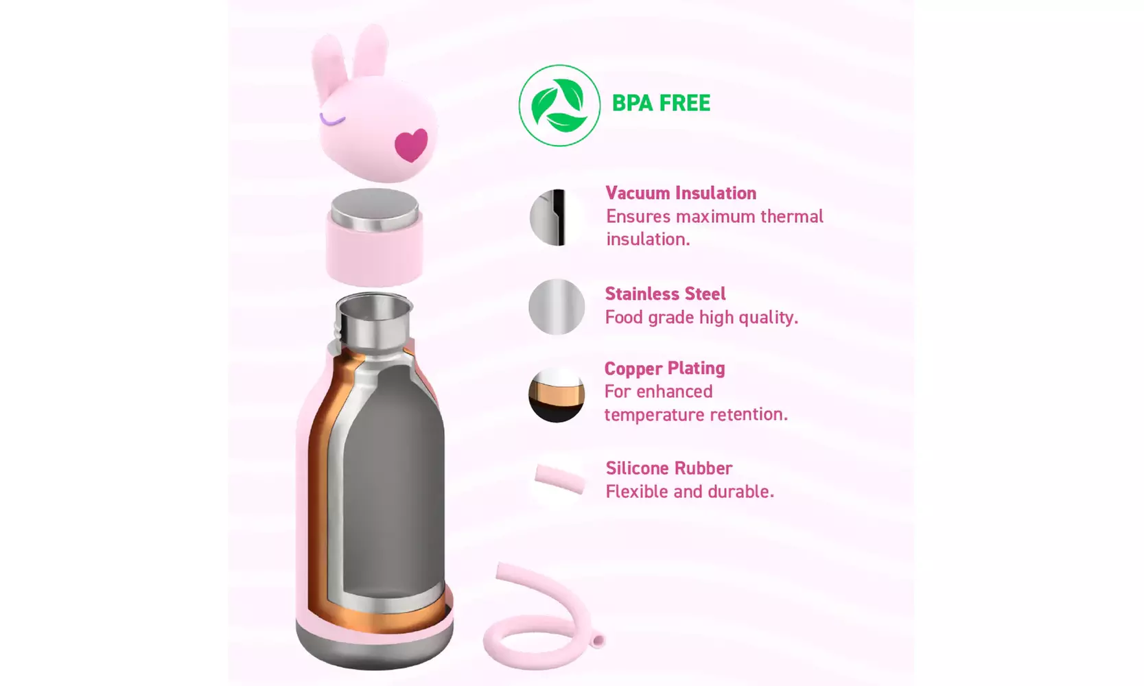 Asobu Kids Bestie Bottles Insulated Stainless Steel Water Bottle with Straw 16oz