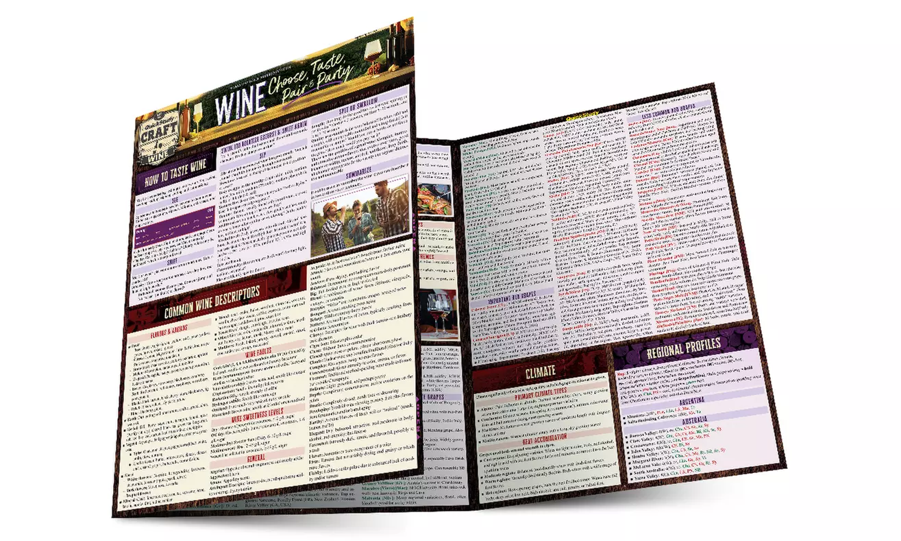 Craft Beer & Wine Buying - Tips, Tricks & More - Primary Image