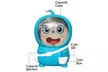 Inverlee Surprise Eggs Game Machine Electric Ball Machine Doll Robot Toys - Second Medium
