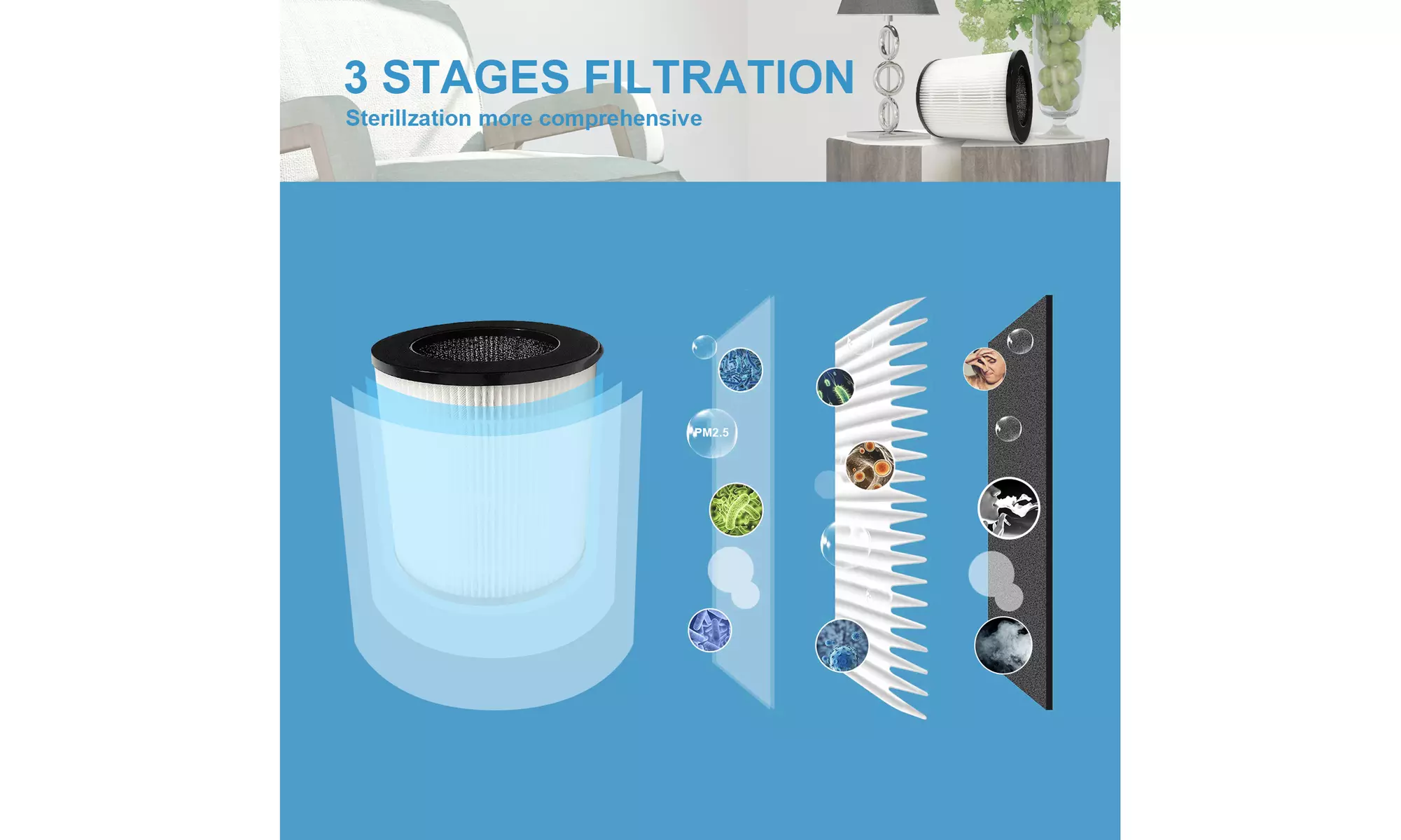 AZEUS High CADR Air Purifier, up to 376ft2, Quiet, Ozone-Free 