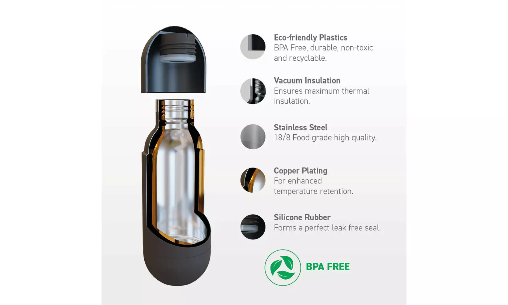 Asobu Orb Stainless Steel Double Wall Insulated Travel Water Bottle