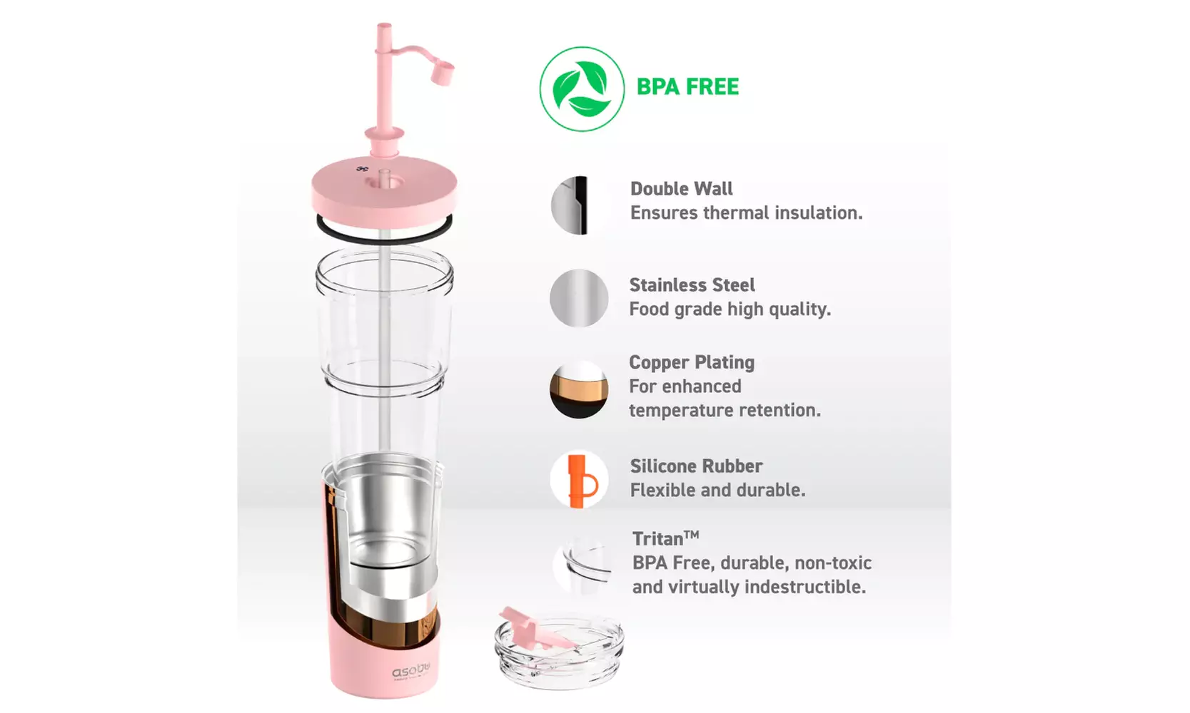 Asobu Marina 2-in-1 Spill-Proof Straw Tumbler with Detachable Coffee Mug