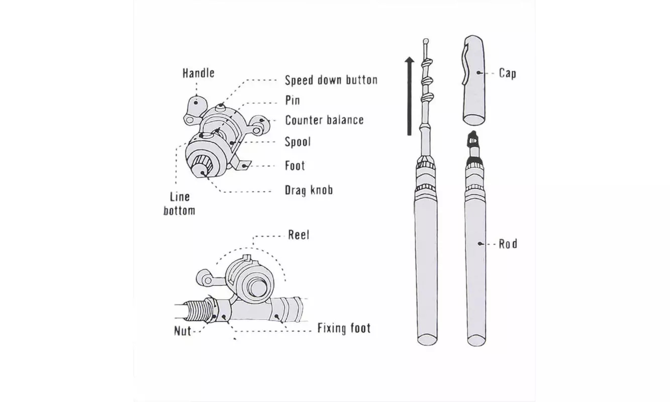 Portable Mini Telescopic Pocket Fish Pen Aluminum Alloy Fishing Rod Pole & Reel - Second Medium