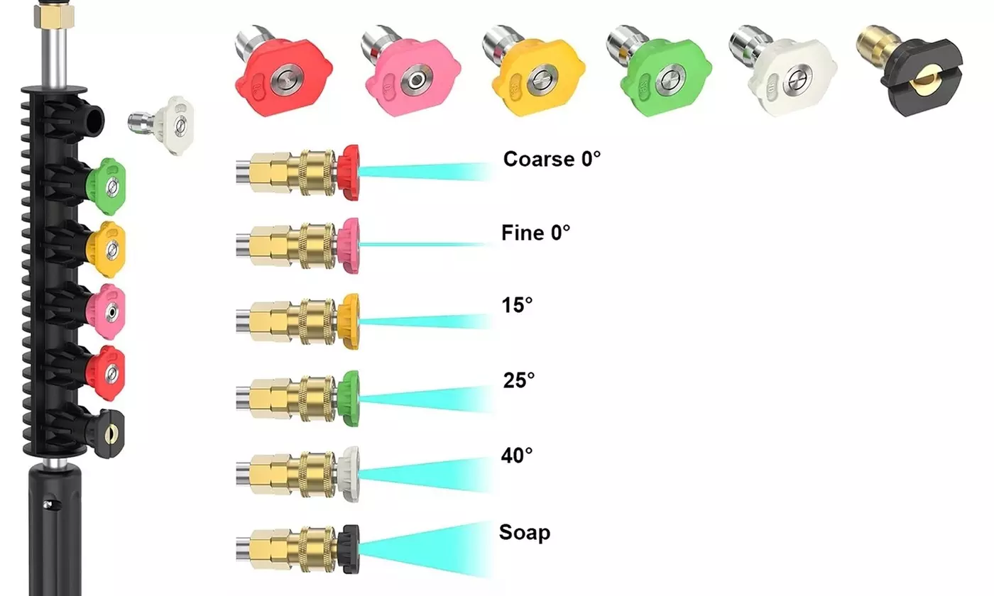 iMounTEK Pressure Washer Extension Wand Kit 