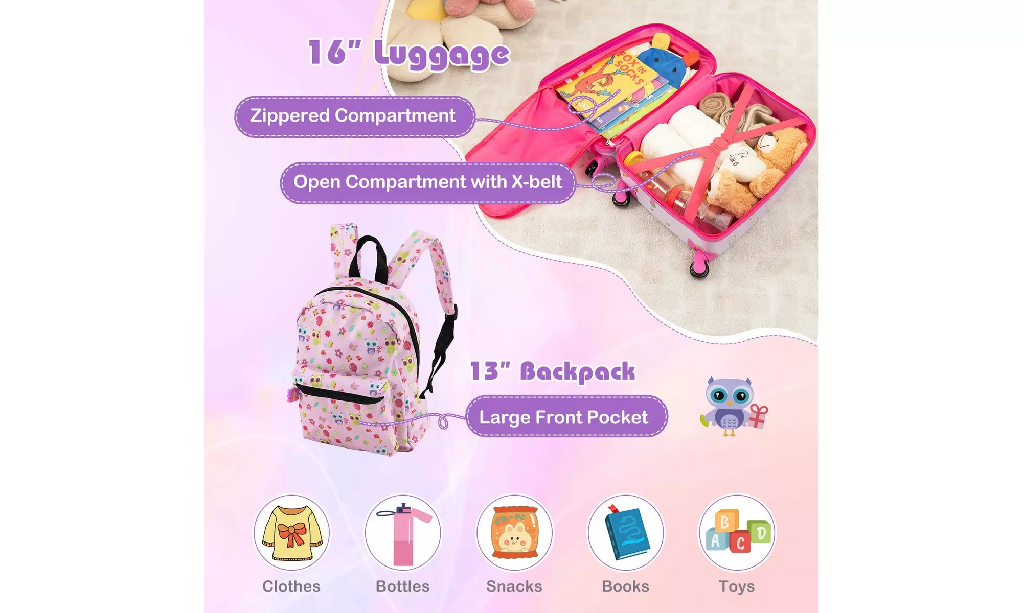 Costway Five-Piece Costway Kids Luggage Set 