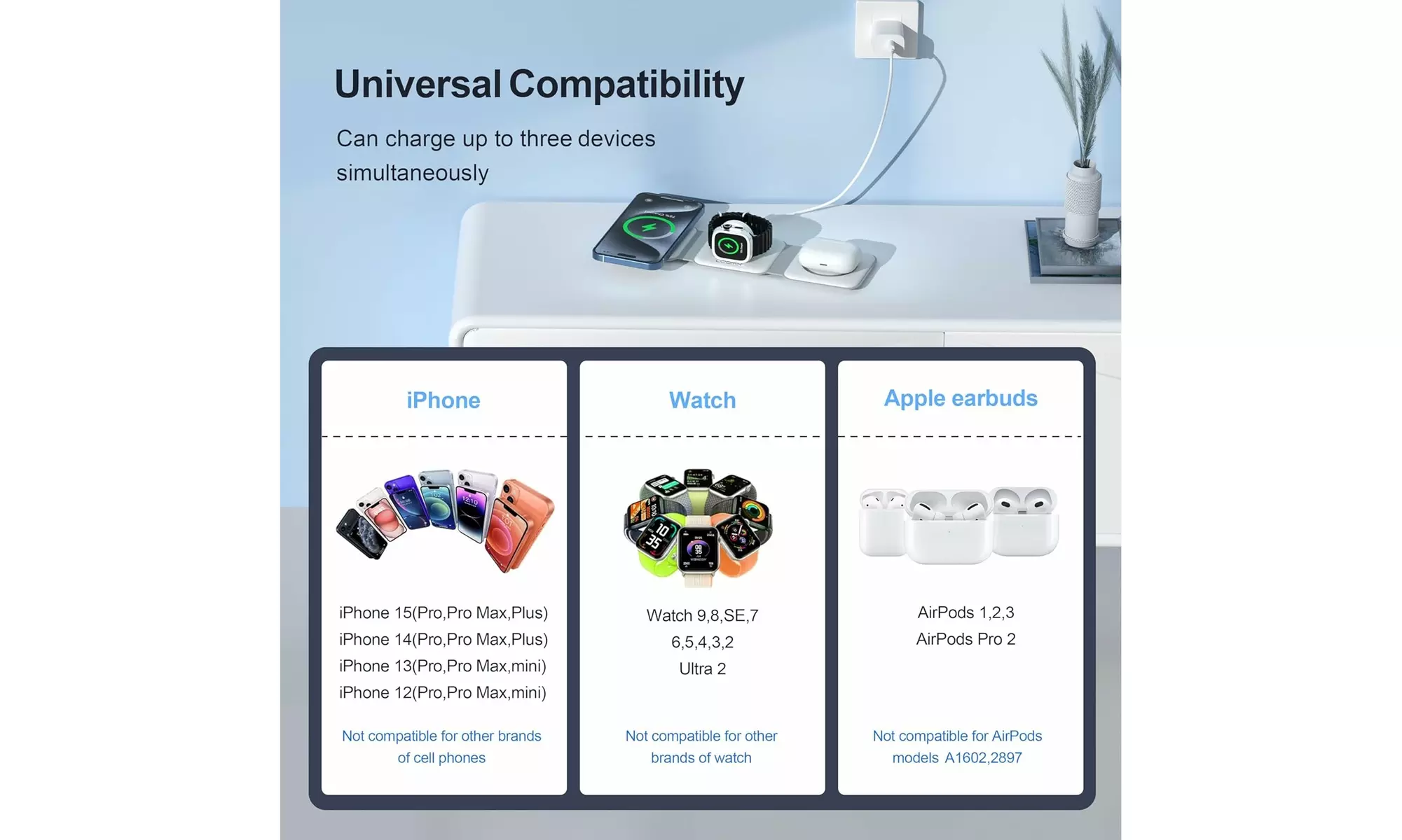 Foldable 3-in-1 Wireless Charging Station for Multiple Devices
