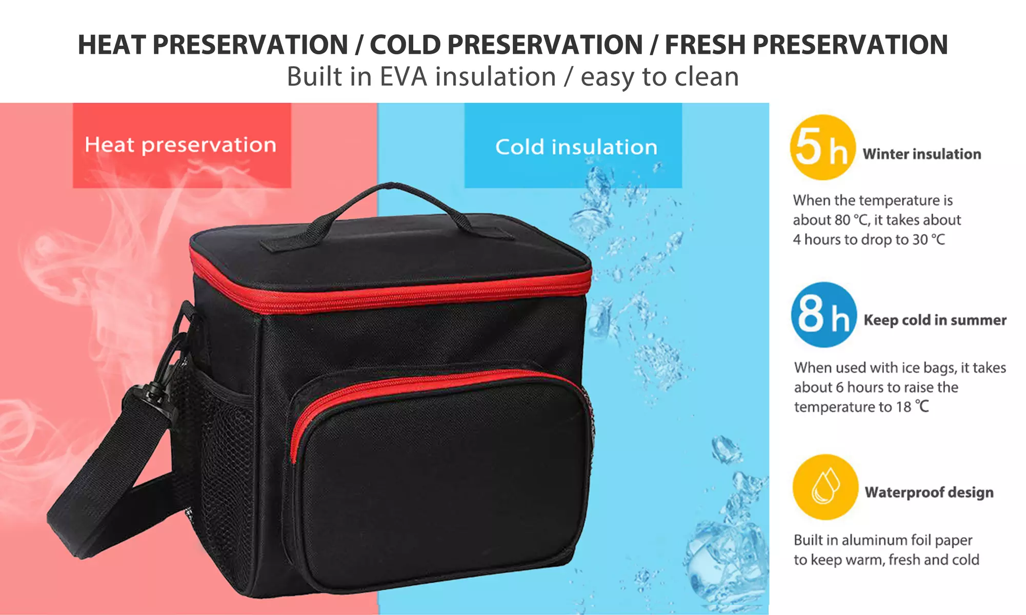 Portable Lunch Box Insulated Lunch Bag Durable Reusable Lunch Cooler Tote