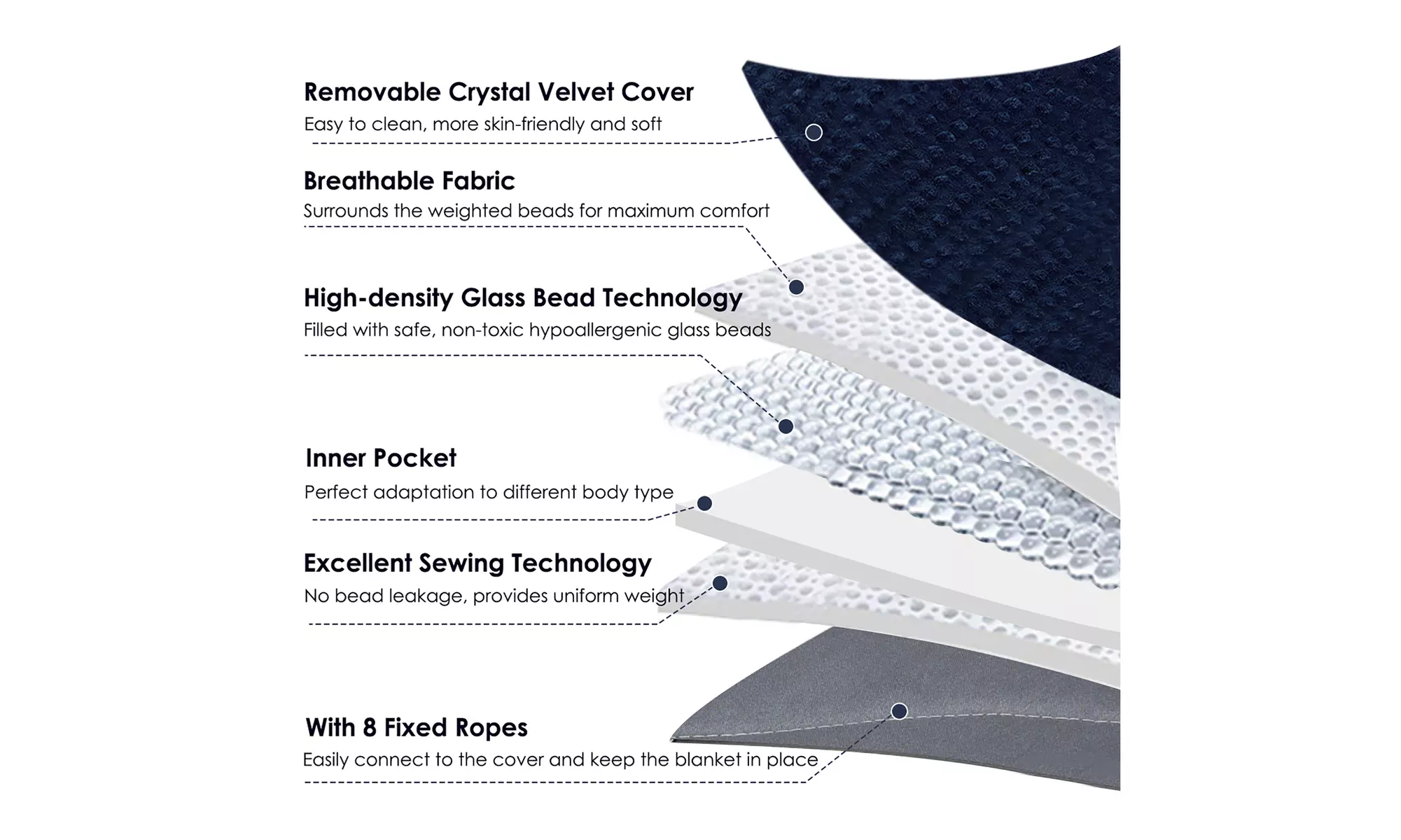 Costway 15/20/25lbs Weighted Blanket Removable Soft Crystal Cover,Glass Bead