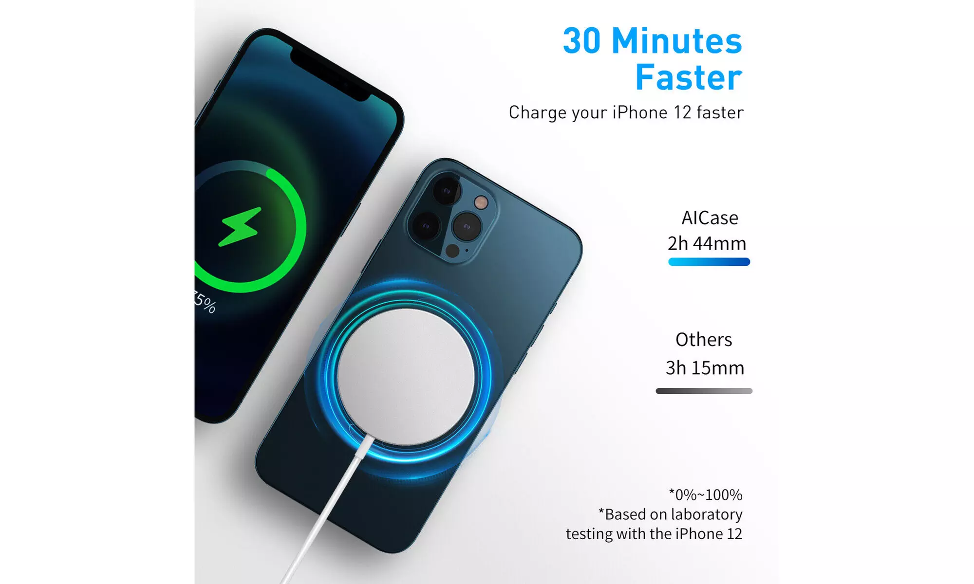 For Apple Magsafe Wireless Charger iPhone 13 12 Pro Max Magnetic Charging Pad