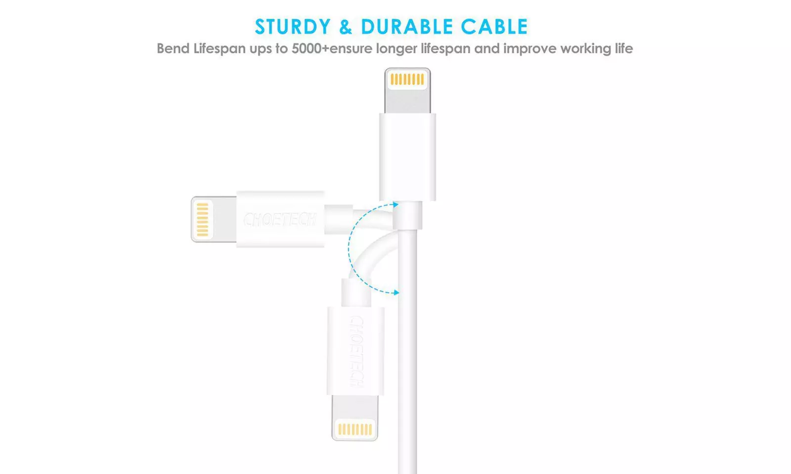 Lightning to USB Cable - 2 Pack Charger - for Apple iPhone and iPad