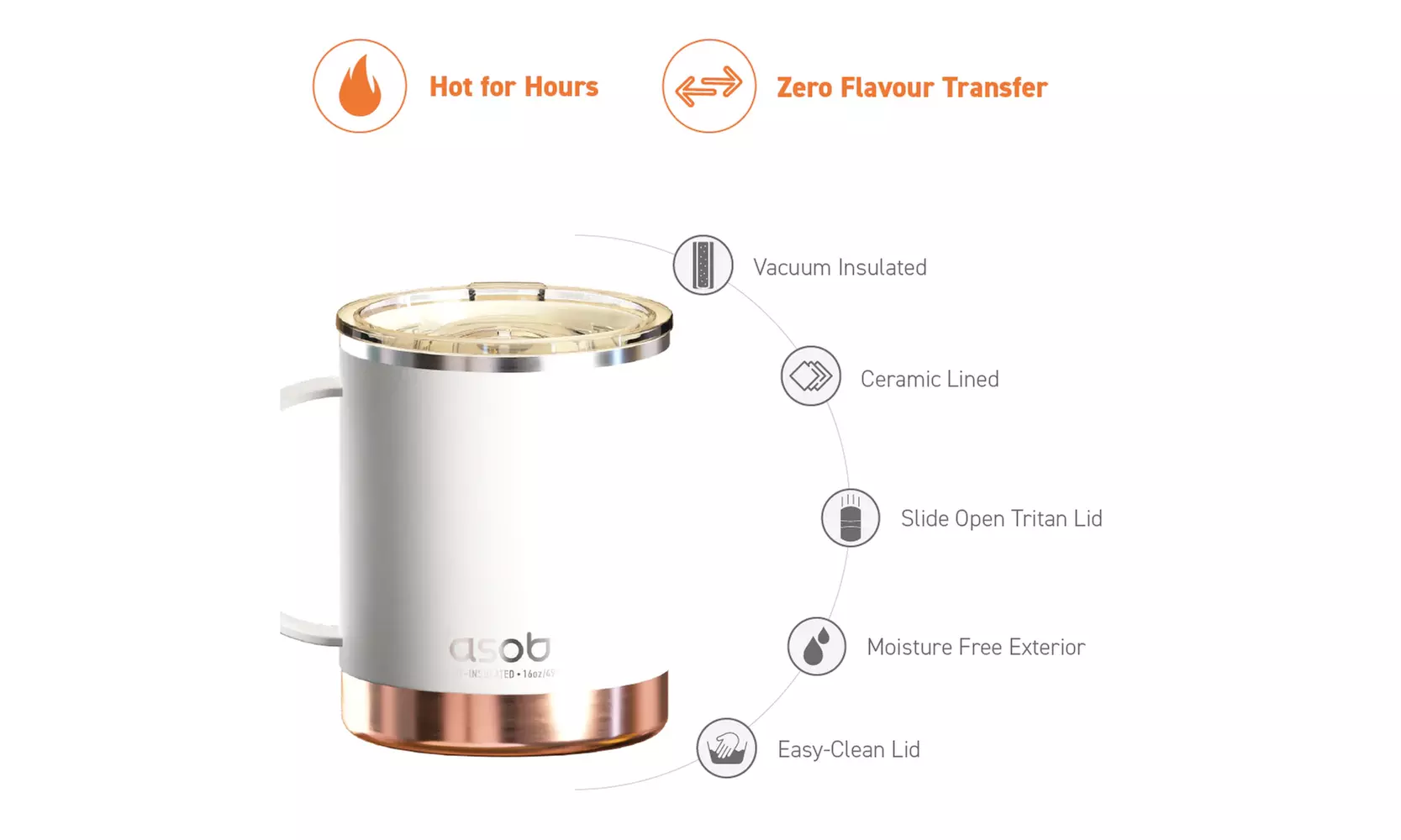 Asobu Ultimate Stainless Steel Ceramic Inner Coating Insulated Coffee Mug