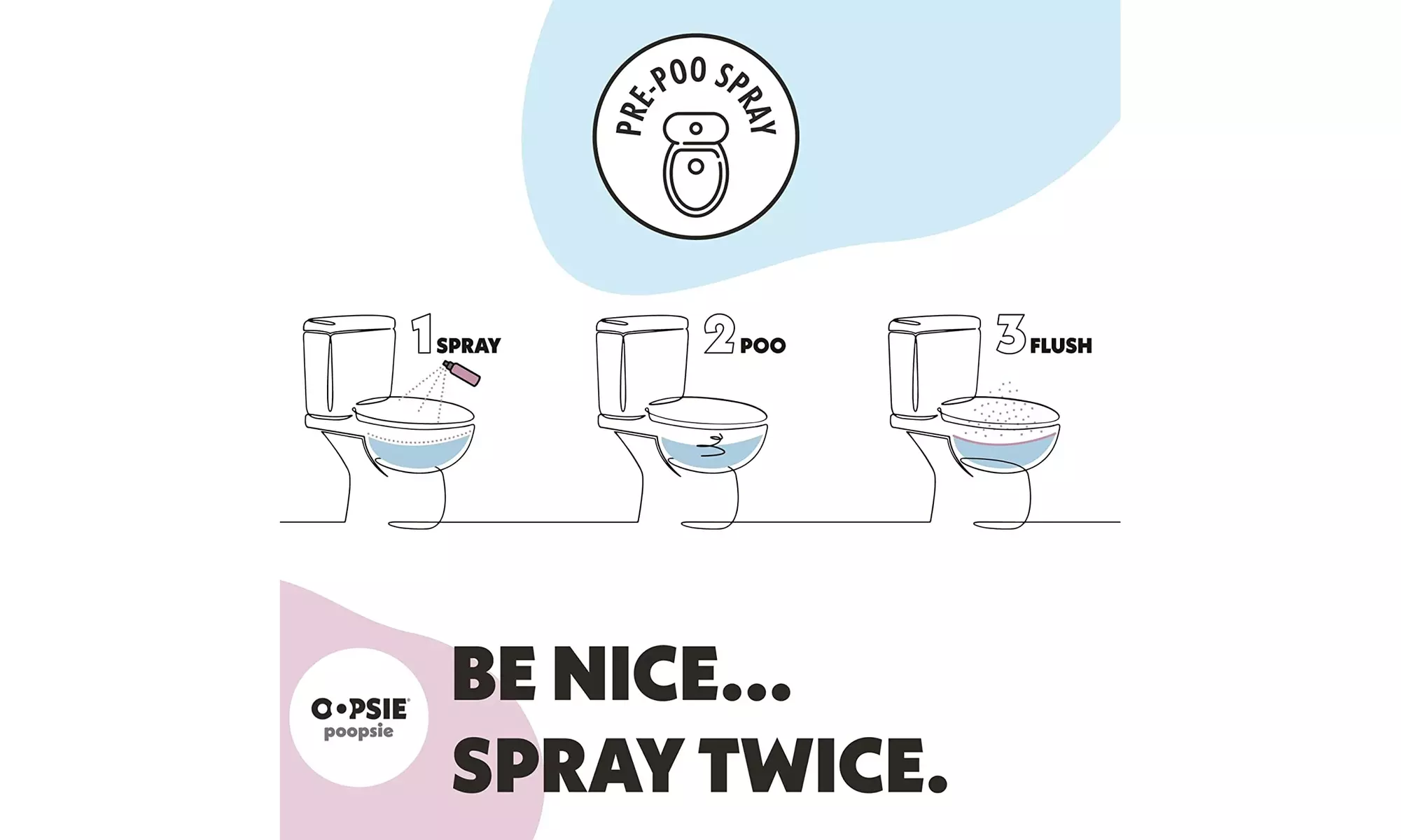 Oopsie Poopsie Before-You-Go Toilet Spray (4-Pack) - Second Medium