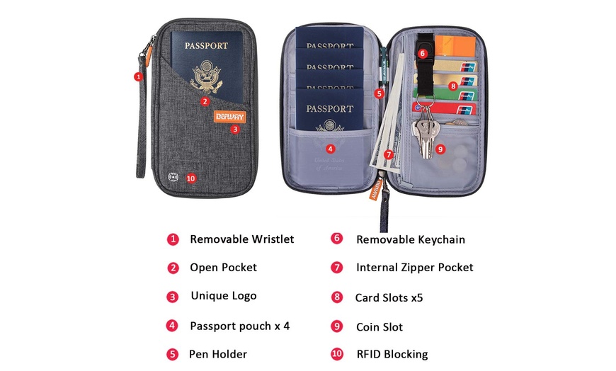 Image 29: Travel Wallet RFID Blocking Document Organizer Bag