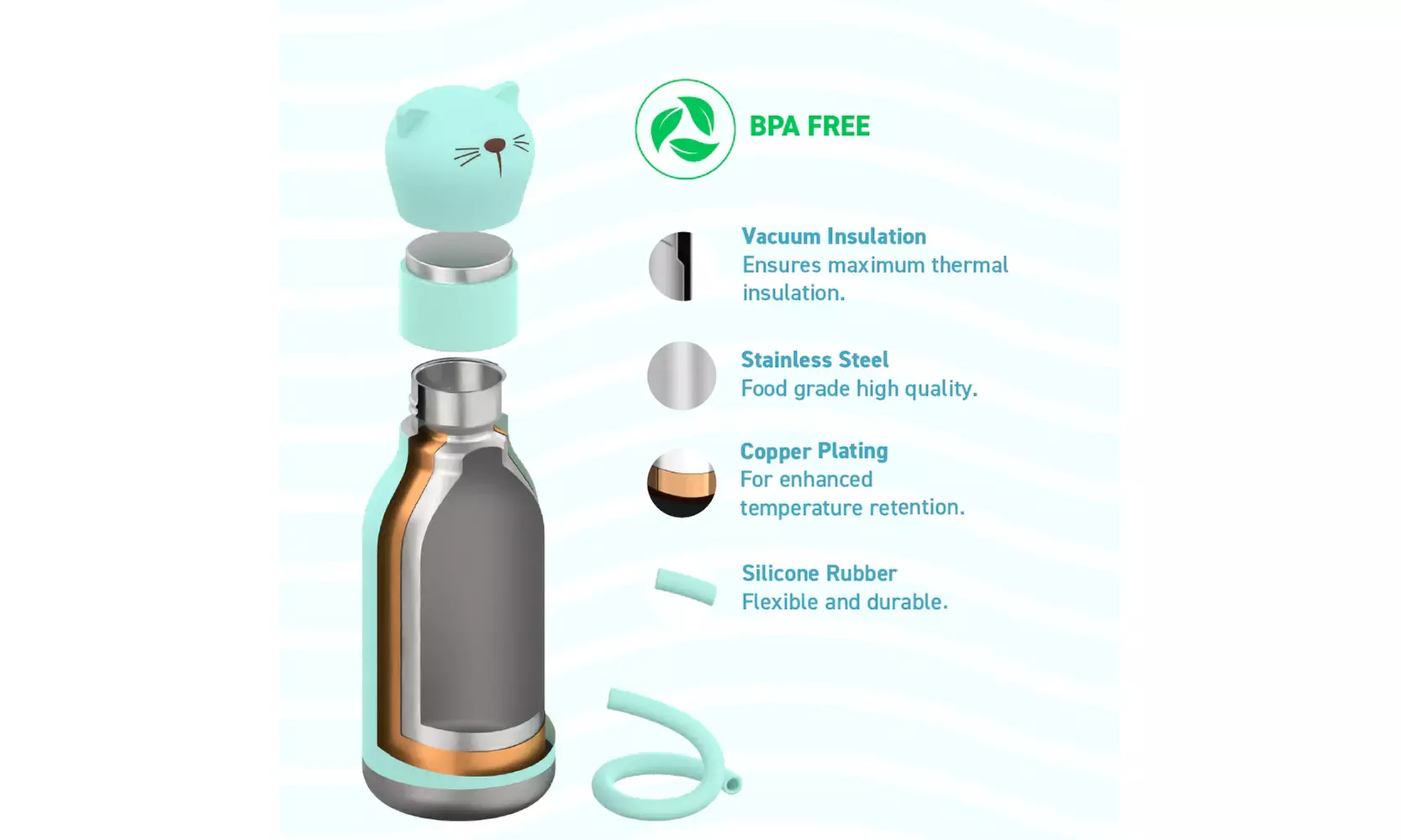 Asobu Kids Bestie Bottles Insulated Stainless Steel Water Bottle with Straw 16oz