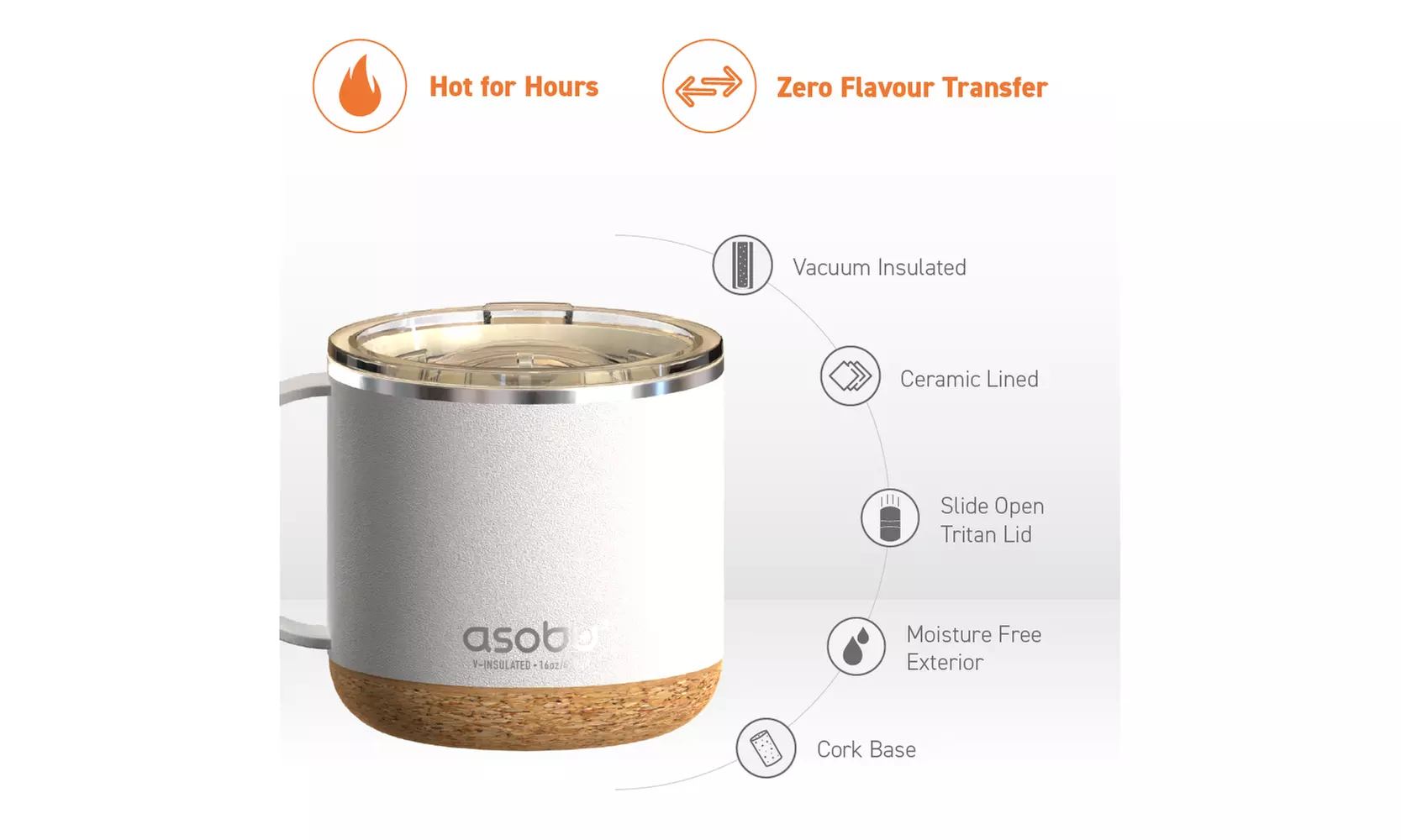 Asobu Infinite Stainless Steel Insulated Coffee Mug with Inner Ceramic Coating
