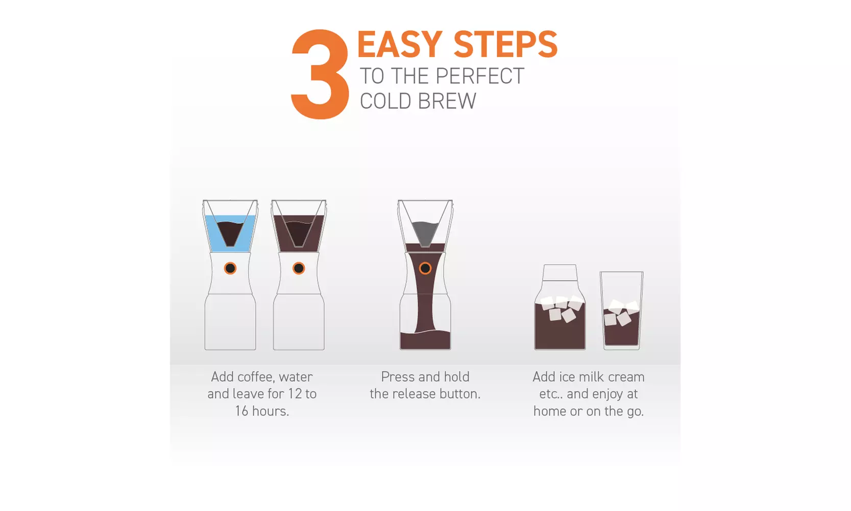 Asobu Portable Cold Brew Insulated Coffee Maker (40oz)