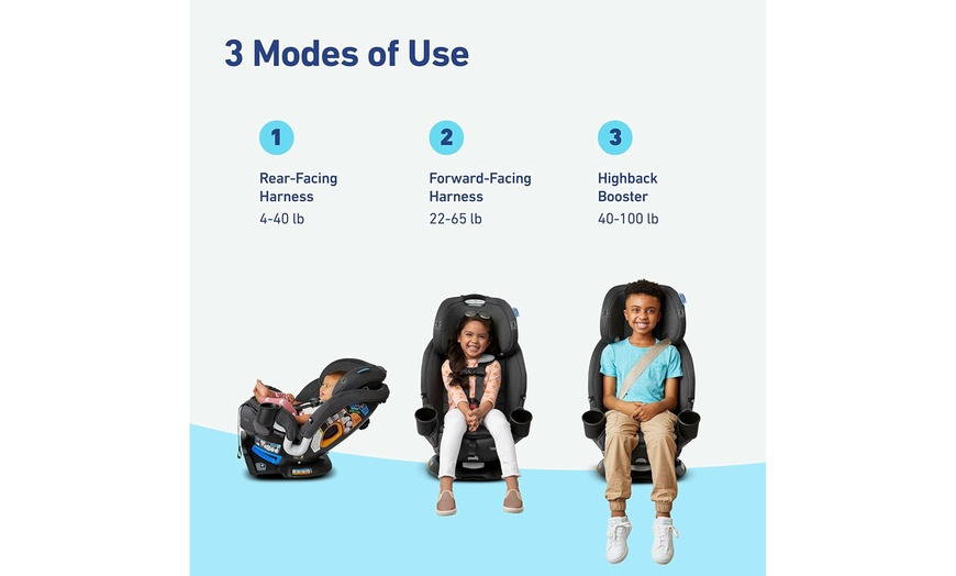 Graco Turn2Me 3in1 Rear and ForwardFacing Car Seat, Cambridge Groupon