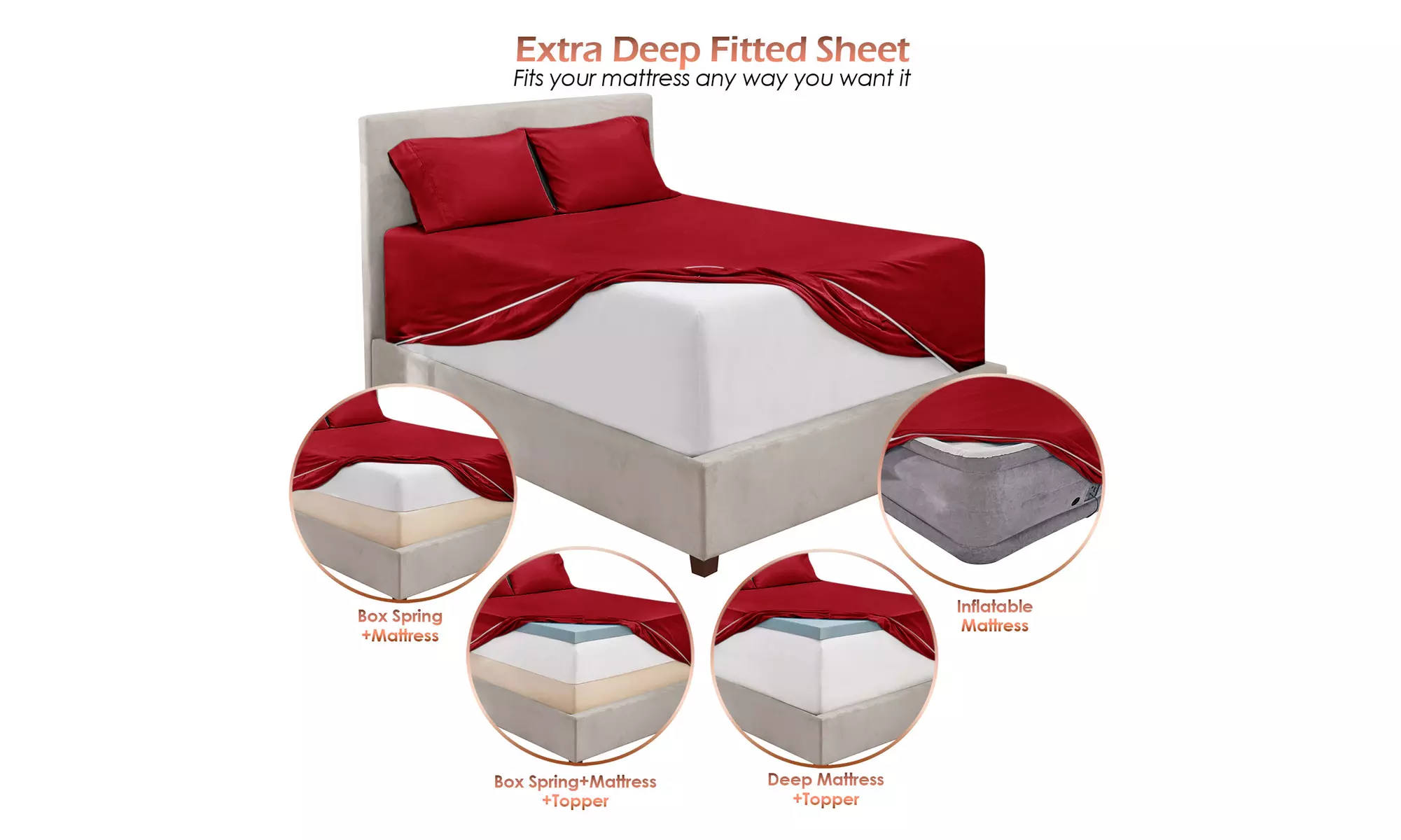 Nestl Extra Deep Pocket Sheets - 18-24 Inch Fitted Bed Sheet Set - 6 Piece
