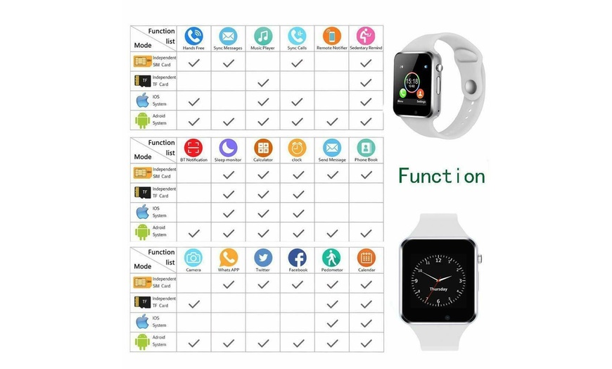 Sunetlink sales smart watch