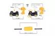 DIY Excavator Take Apart Toys-With Electric Drill-Converts To Remote Control Car - Second Medium