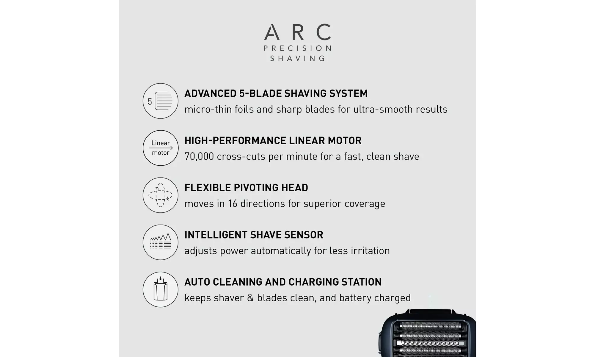 Panasonic Electric Razor for Men, ES-LV97-K, Black - Second Medium