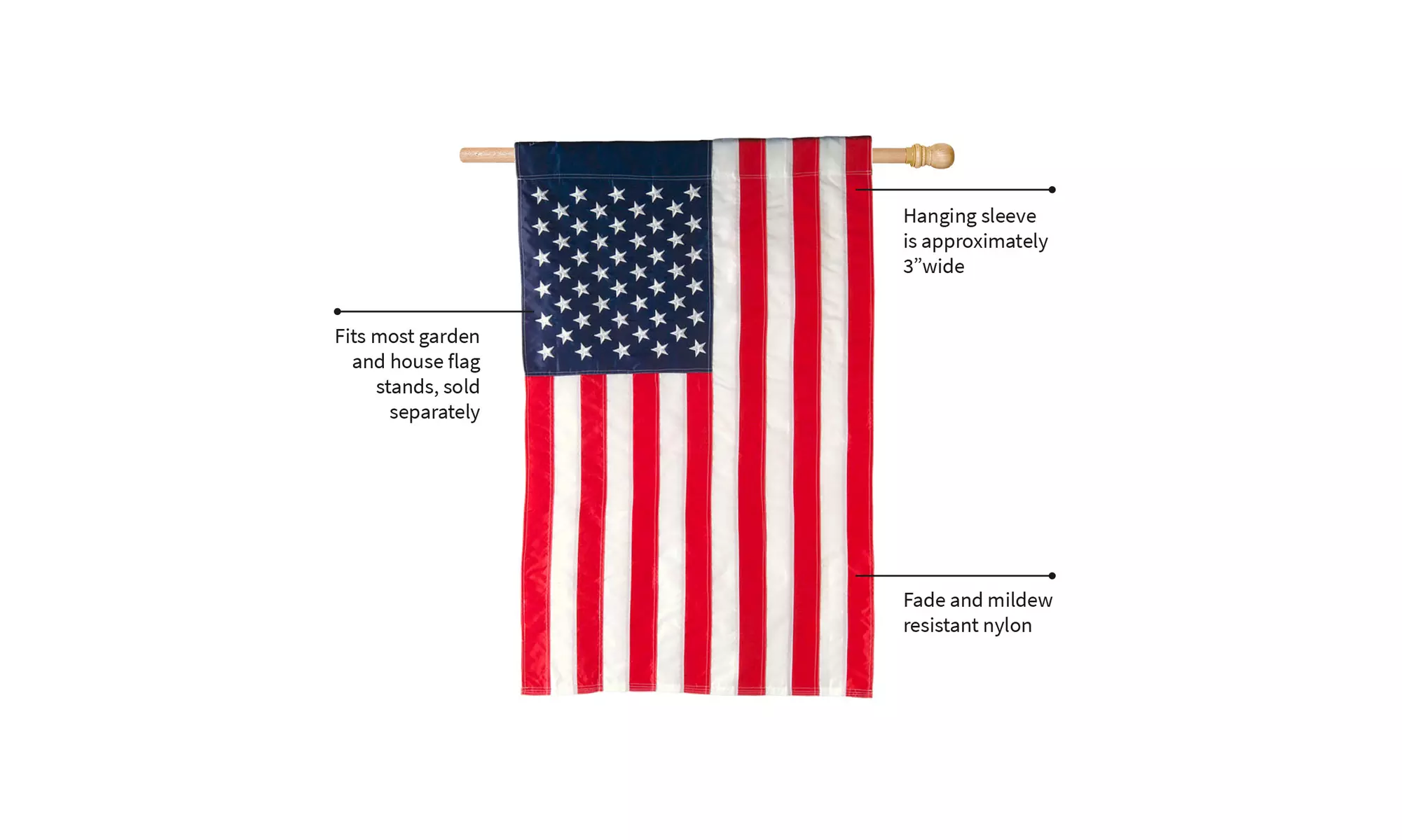 Evergreen Flag American Flag House Applique Flag - Second Medium