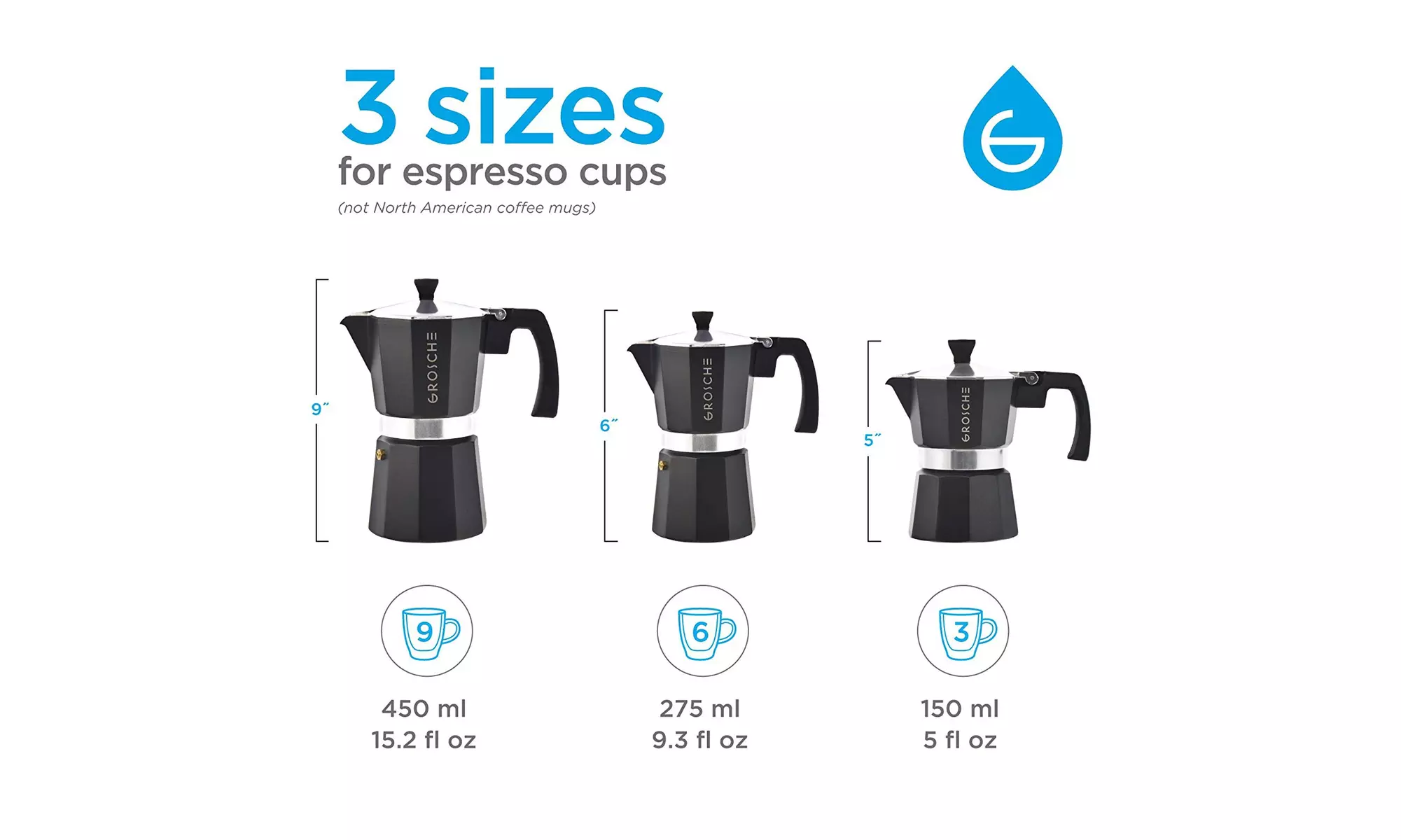 GROSCHE Milano Stovetop Espresso Maker Moka Pot 3 Cup - 5 oz - Second Medium