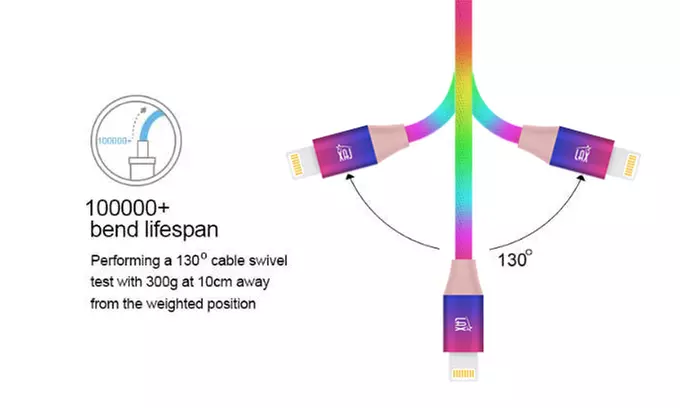 LAX Apple MFi Certified Colorful Rainbow Lightning Cables for iPhone and iPad