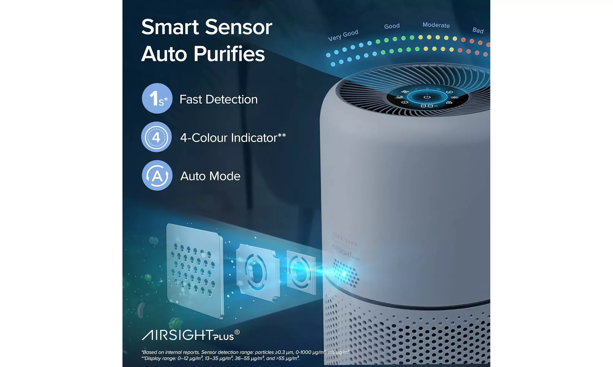 LEVOIT 300S Air Purifiers for Home with H13 True HEPA Filter for Large Room