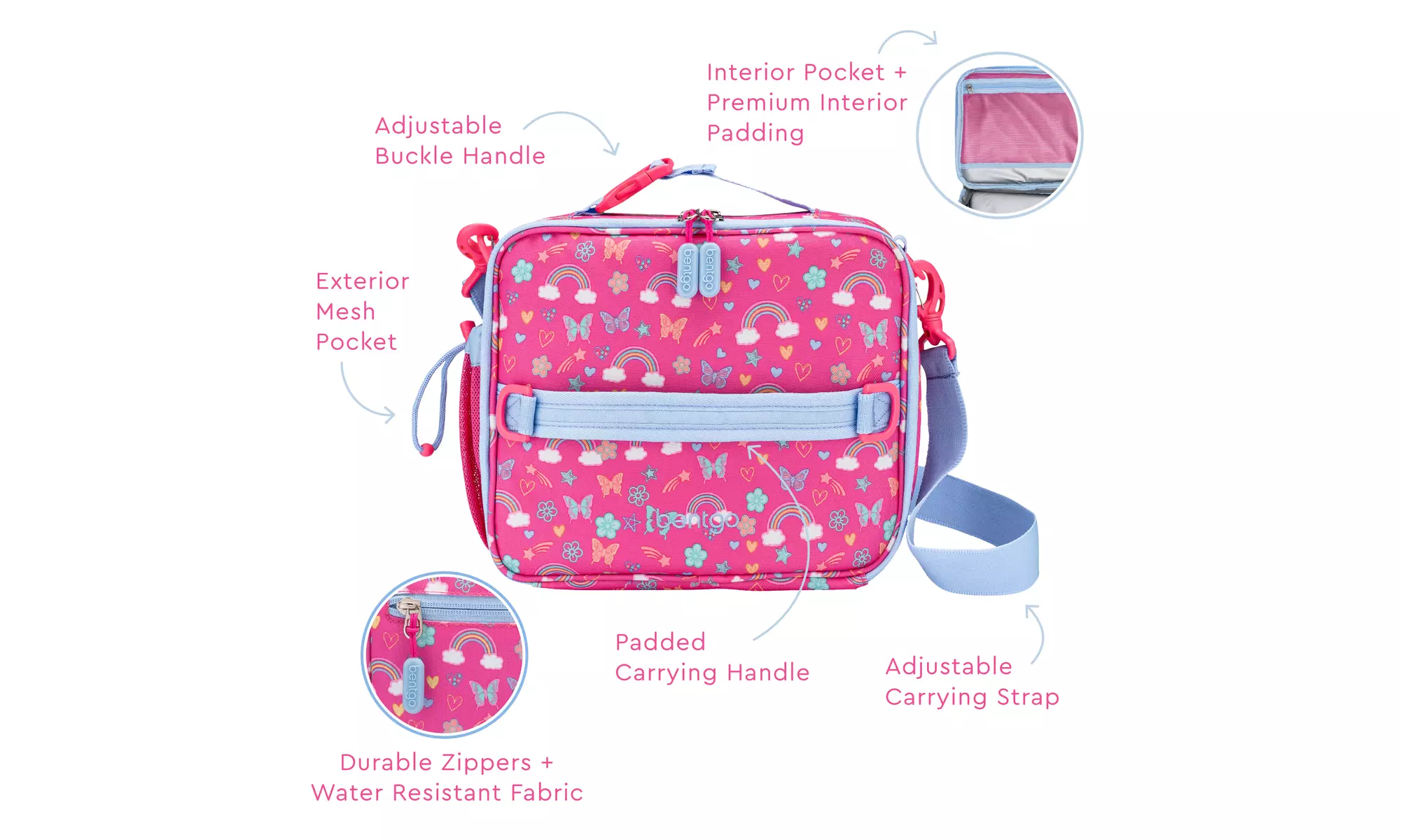 Bentgo Kids Lunch Bag - Durable and Double Insulated