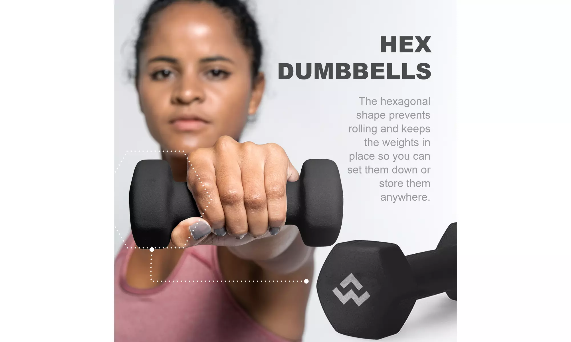 WeCare Neoprene Coated Dumbbells for Non-Slip Grip (Set of Two)