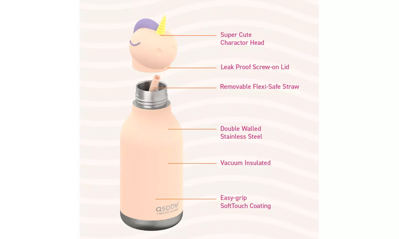 Asobu Kids Bestie Bottles Insulated Stainless Steel Water Bottle with Straw 16oz