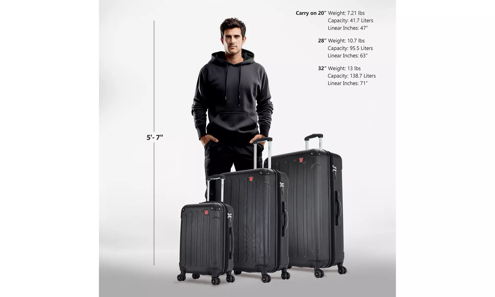 Three-Piece DUKAP Intely Smart Hardside Luggage Set 20"/28"/32"