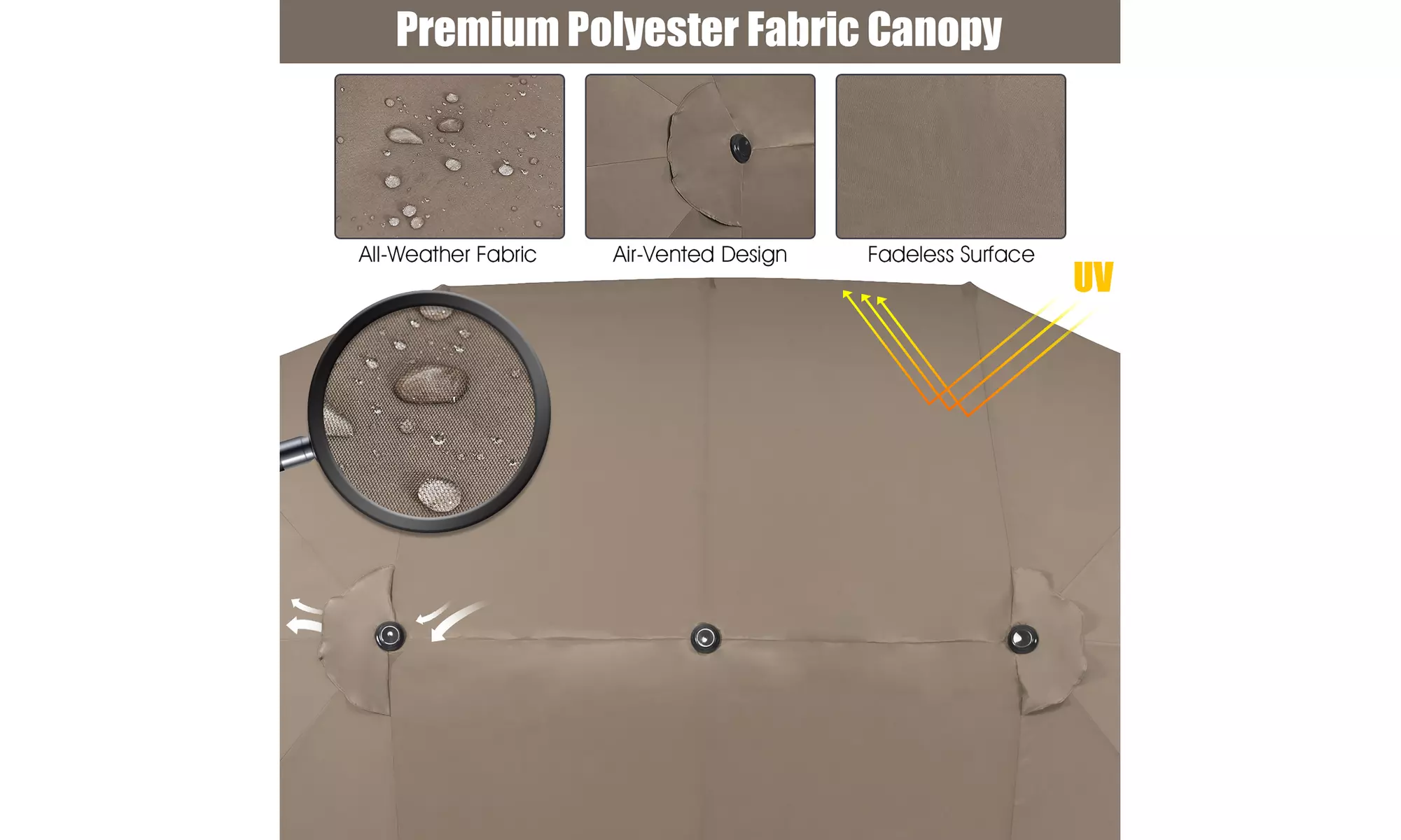 Costway 15FT Patio Double-Sided Umbrella Crank Outdoor Garden Market Sun Shade