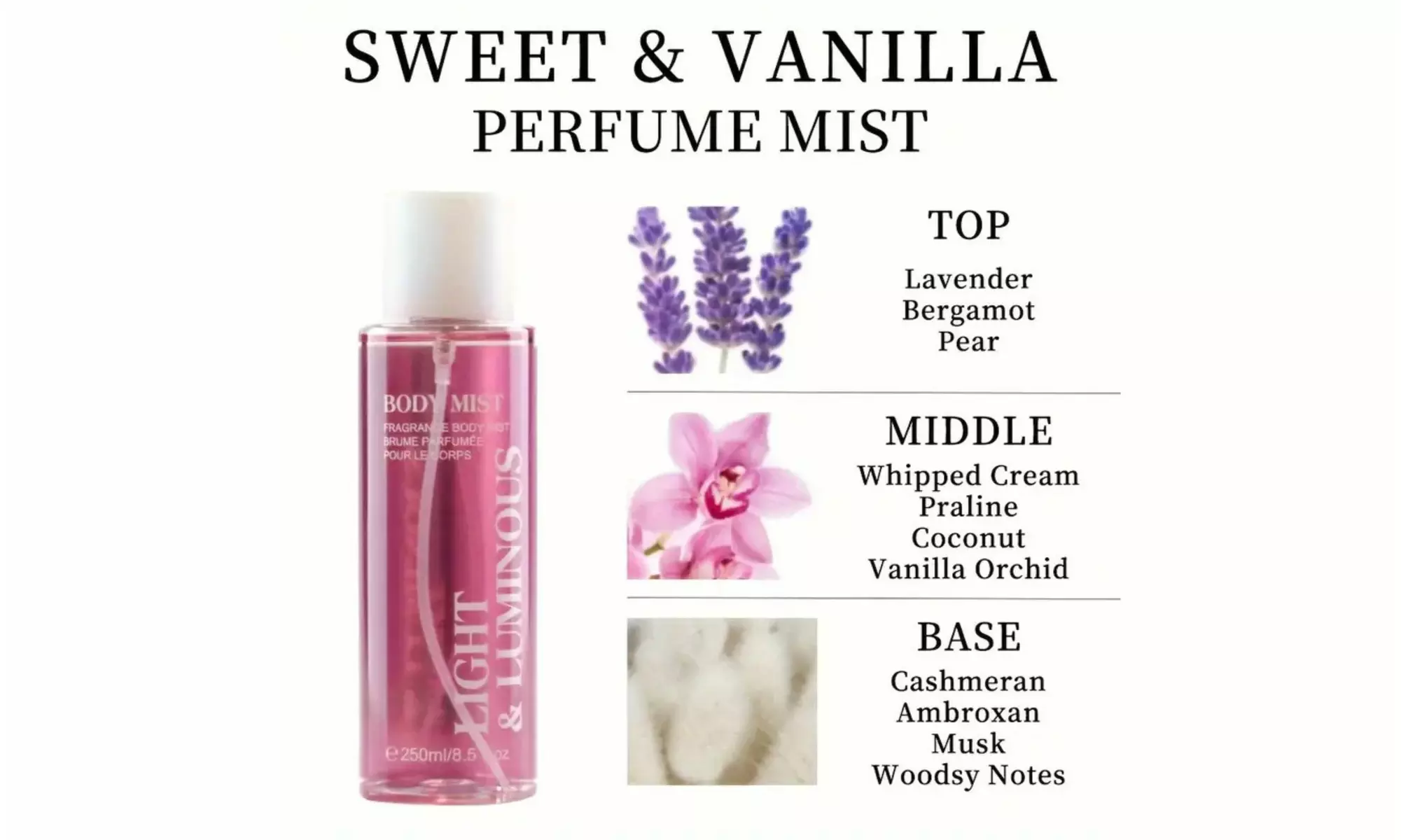 Body Mist Spray 8.5 FL OZ - Refreshing Fragrance Mist Long-Lasting Scent