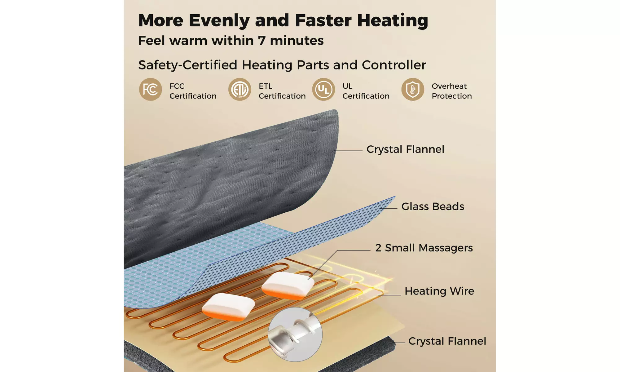 Costway Weighted Heating Pad: 2 Massagers, 5 Heat/Vibration Levels