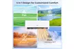 Costway Wifi Enabled Mini Split AC 20.5/22 SEER2 115V Inverter Air Conditioner - Second Medium