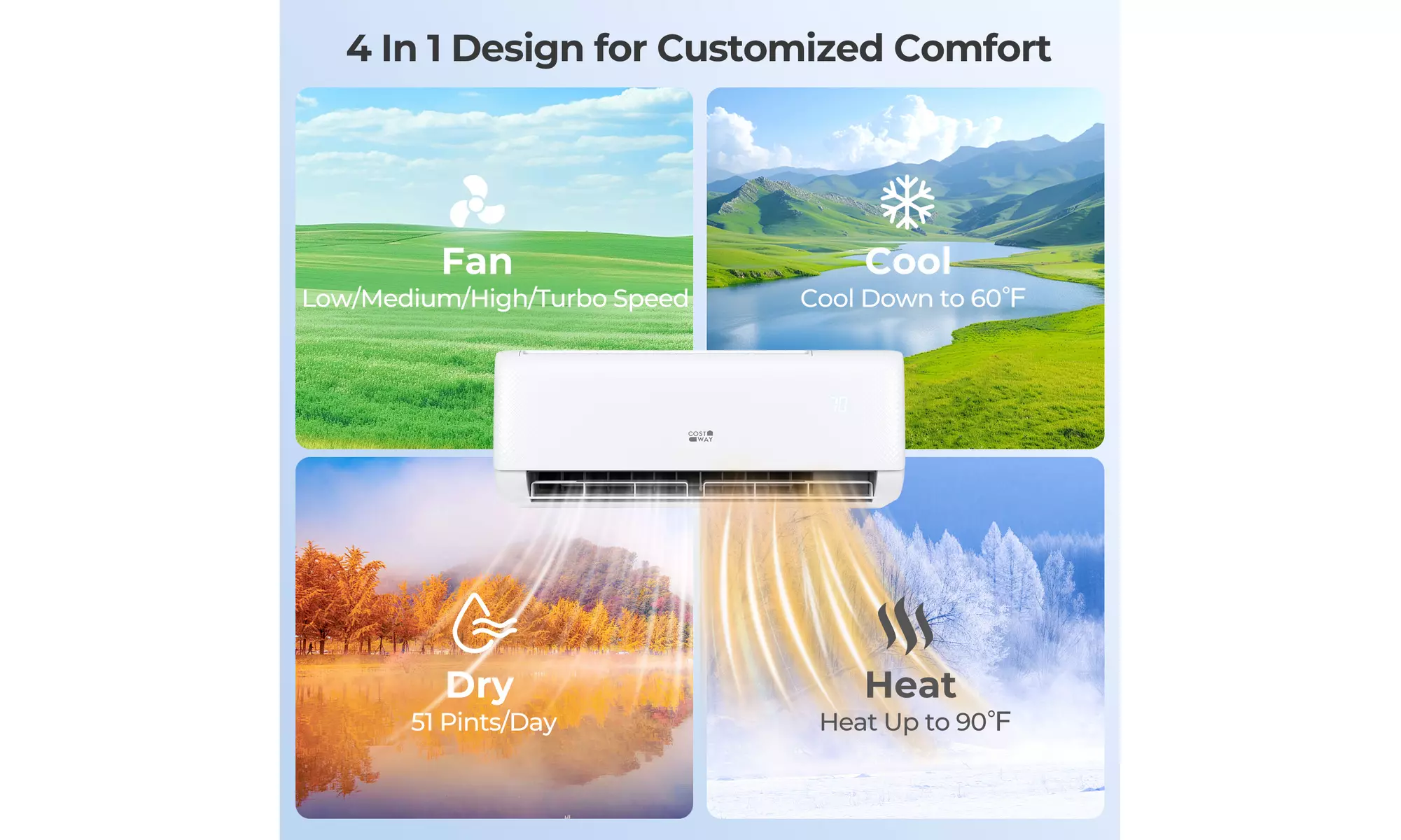 Costway Wifi Enabled Mini Split AC 20.5/22 SEER2 115V Inverter Air Conditioner